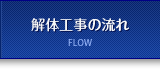 解体工事の流れ